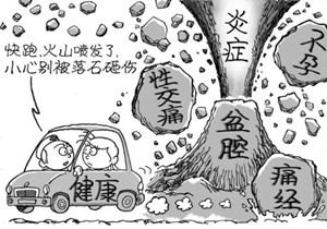 ★盆腔炎有什么症状_当出现这种信号时,千万要小心