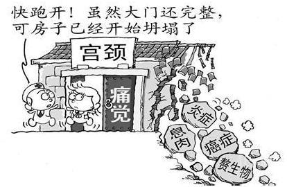 宫颈病变有什么症状?【你必须知道的五大宫颈病变真相!】