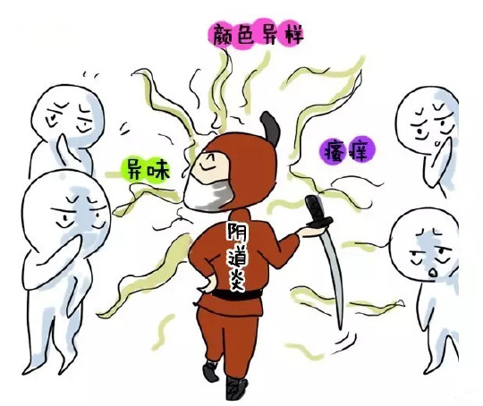 【阴部有腥的味道是怎么回事】4项防范阴道病措施！