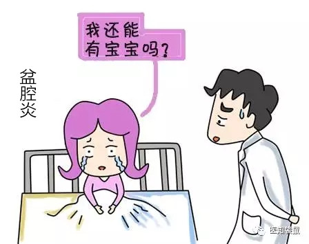 【盆腔炎可以怀孕吗】盆腔炎不治疗,怀孕竟有这种不安?!
