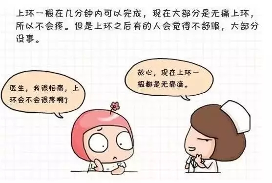 【上环会痛吗】解答│上环要多久时间?