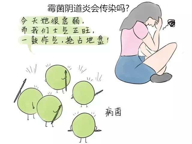 霉菌阴道炎会传染吗_科普│5种女性患霉菌阴道炎传染途径!