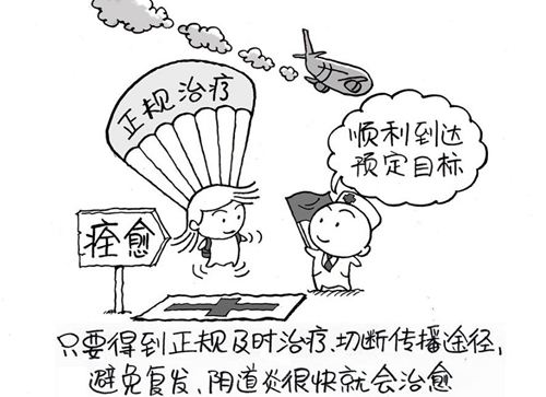 淮安治疗阴道炎多少钱？如何平价的治疗阴道炎？