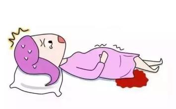 女性接触性阴道出血是什么病?接触性出血是宫颈癌吗?