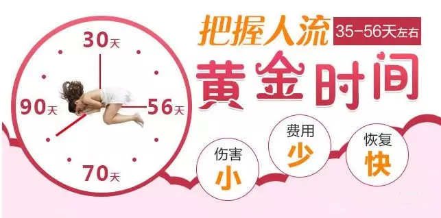淮安人流哪个医院好?意外怀孕?与不当人流说“no”!