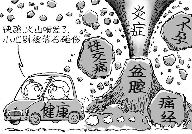 淮安盆腔炎治疗费用多少?对此你真的了解吗?