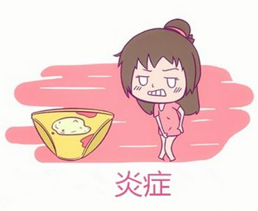 淮安治疗宫颈炎好的医院？宫颈炎好治吗？